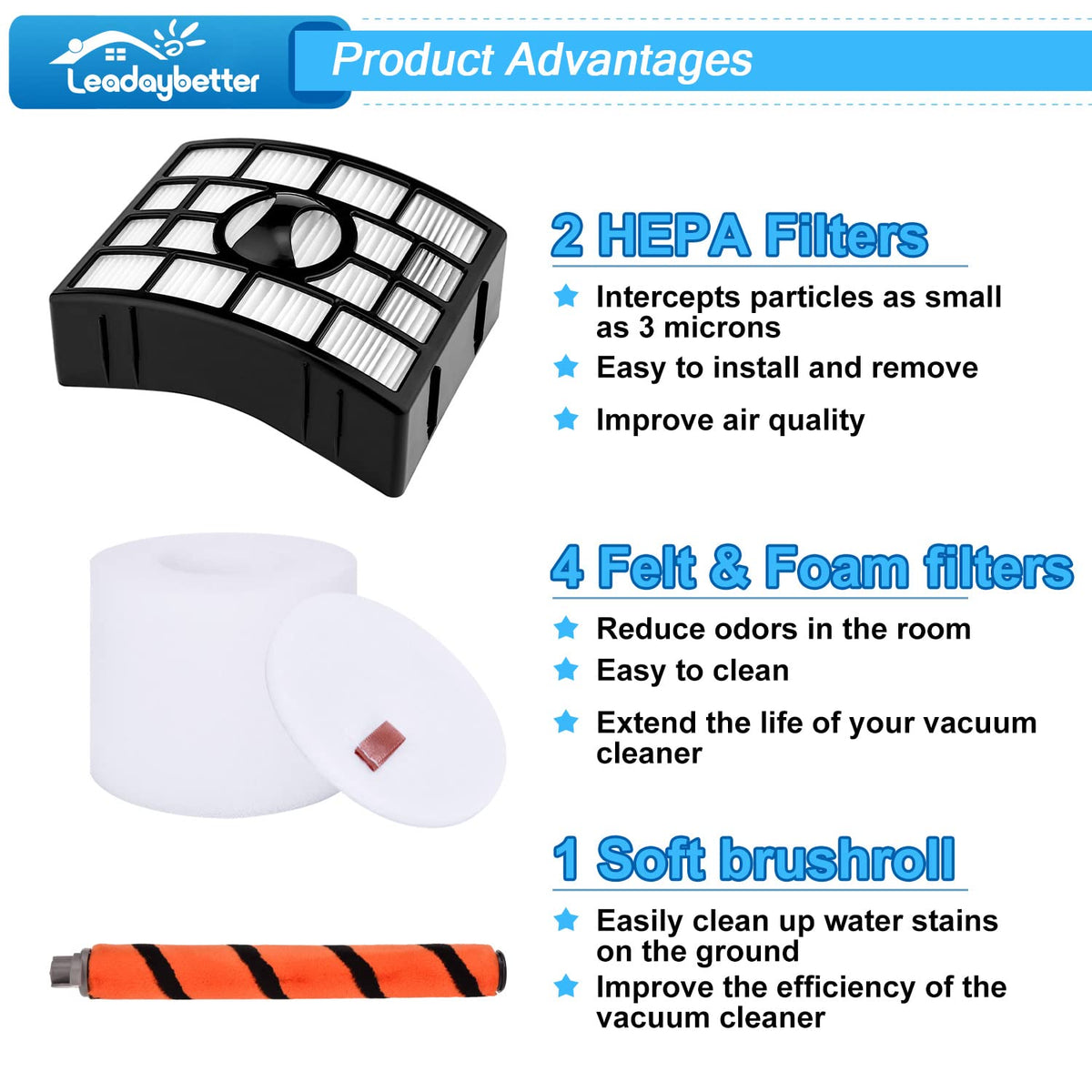 Leadaybetter Shark Apex filter pack components close-up: washable filters