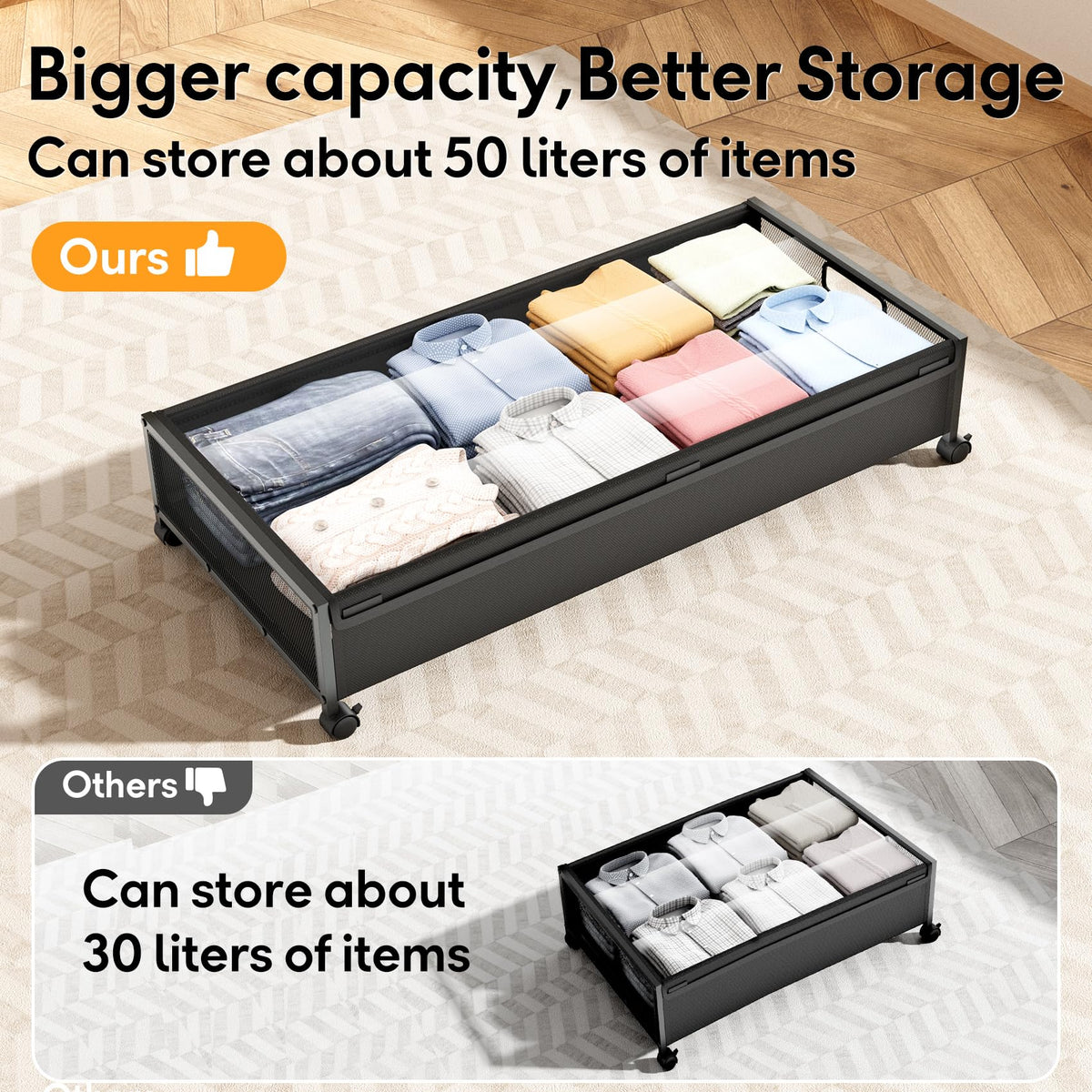 LeArex clear dust-cover provides quick visibility of stored items.
