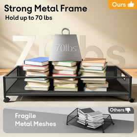 LeArex under-bed storage lid protects contents from dust and spills.