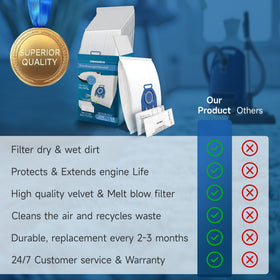 Lebenswuerze hygienic disposal with automatic closure reduces dust exposure.