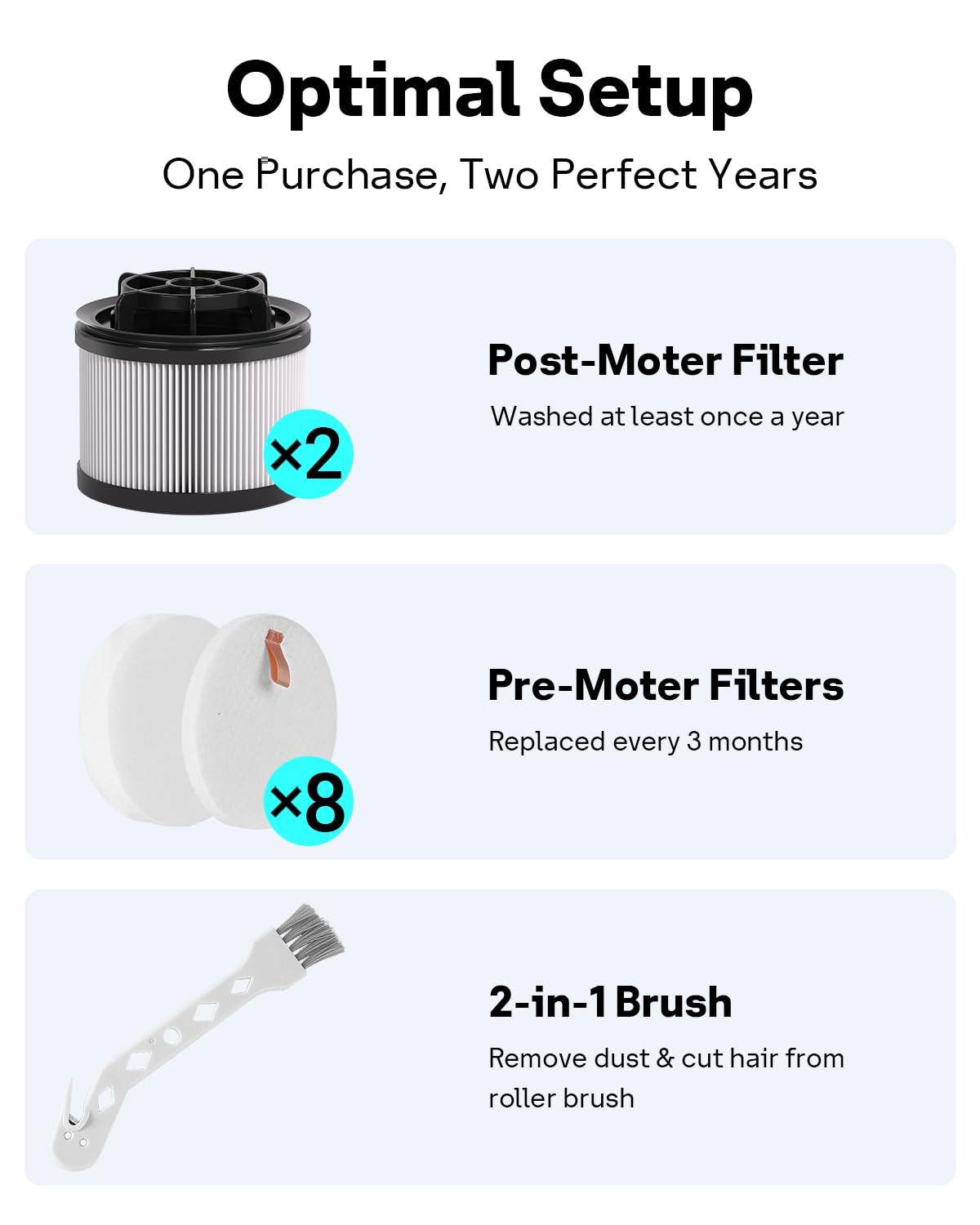 Leemone LVAC-300 Pro multi-function brush aids easy maintenance