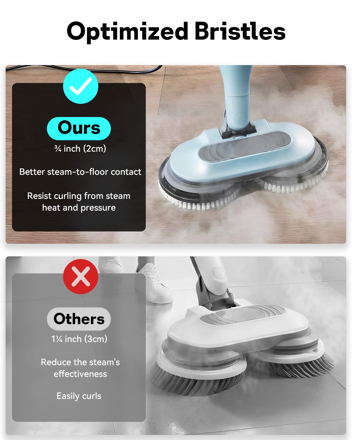 Leemone locking connection prevents pads from detaching during scrubbing.