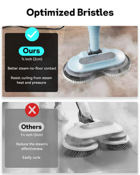 Leemone locking connection prevents pads from detaching during scrubbing.