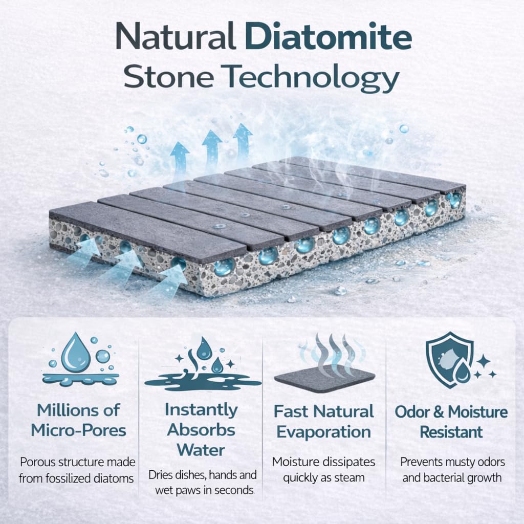 LegendaryLaay diatomite drying mat shows non-slip base on smooth surfaces.