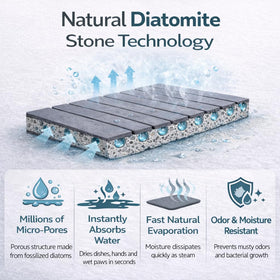 LegendaryLaay diatomite drying mat shows non-slip base on smooth surfaces.