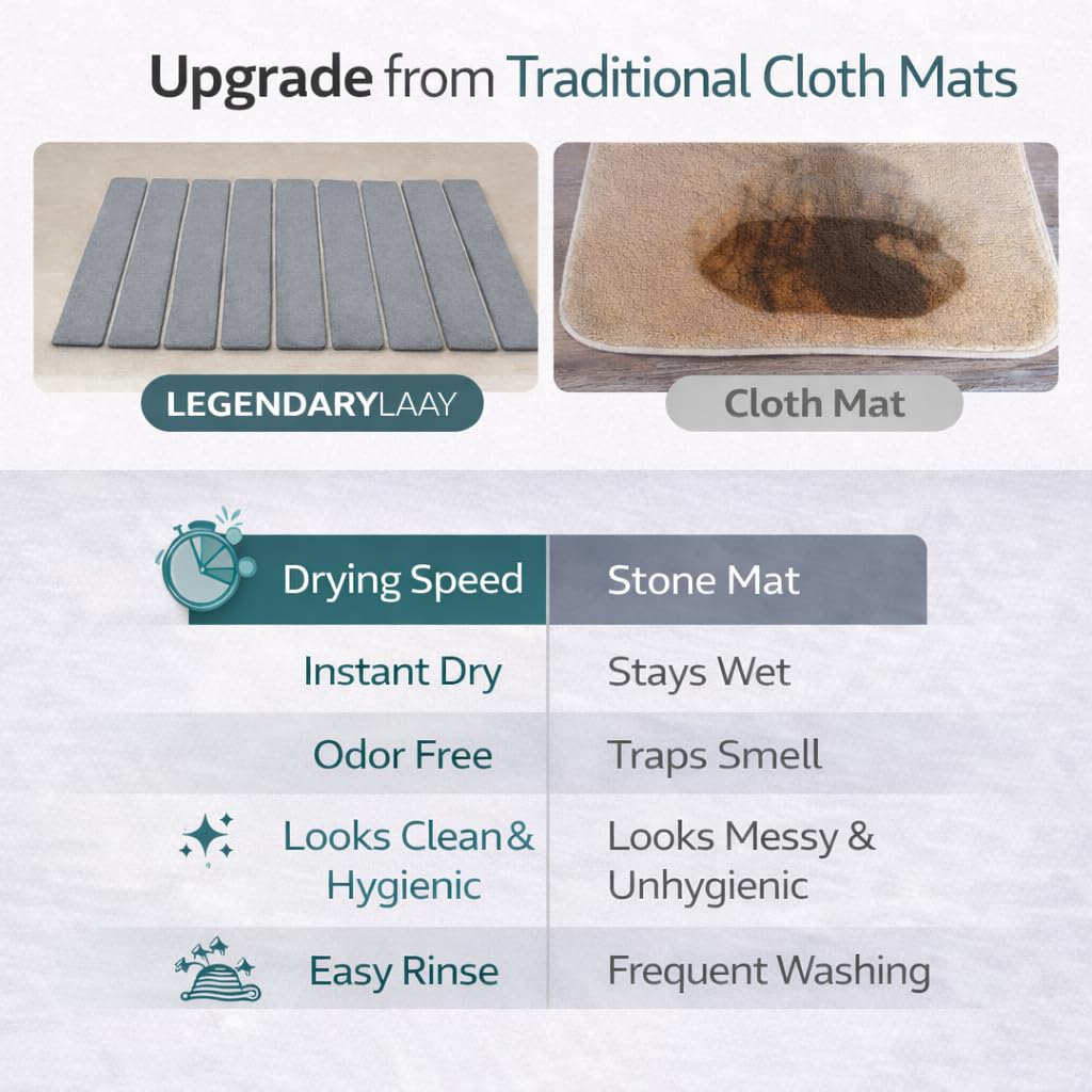 LegendaryLaay plant pot mat shields surfaces from water drips.