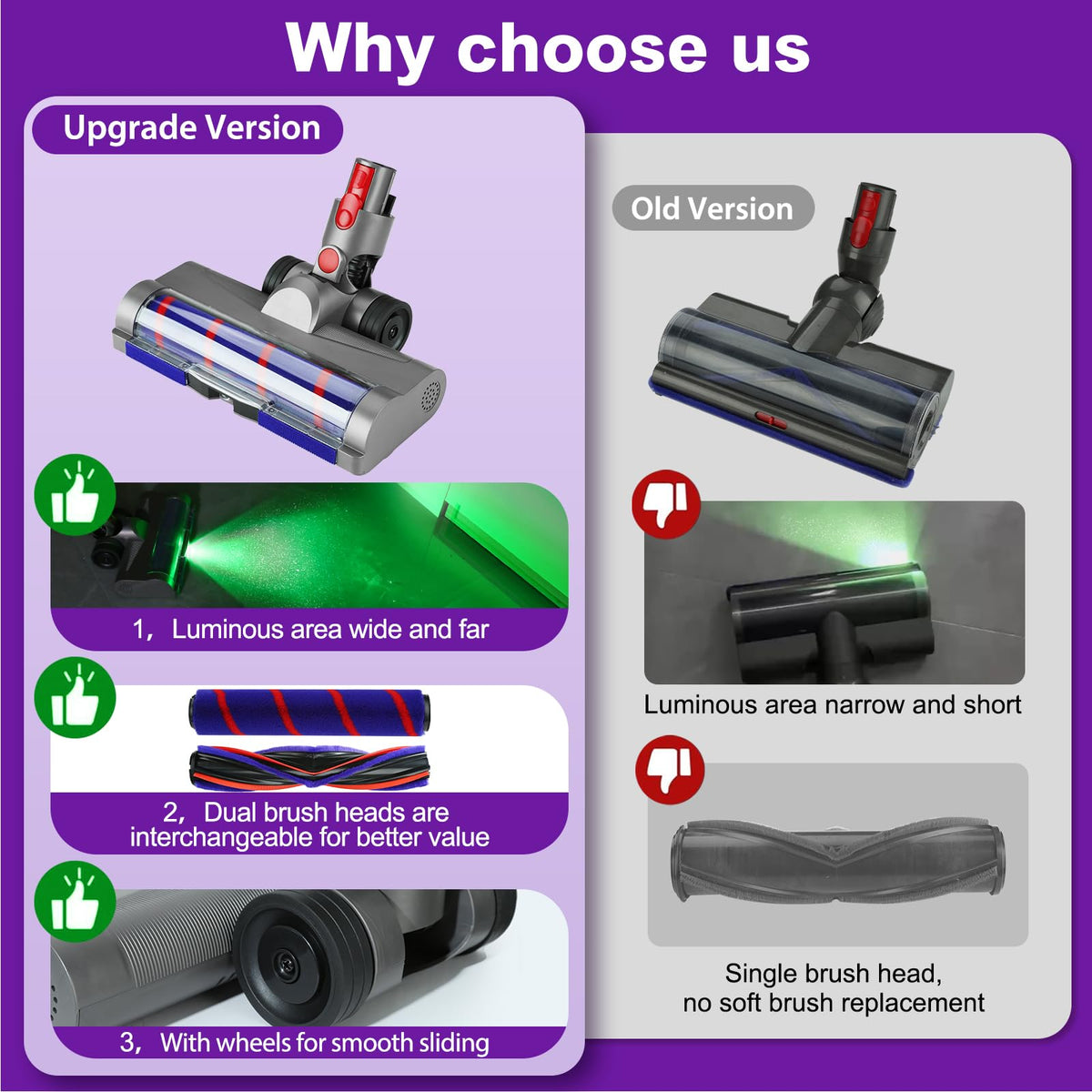 Lemige 90-degree swivel head enables under-furniture access for Dyson