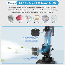 Lemige Bissell 3774F HEPA filter delivers strong filtration and quick replacement
