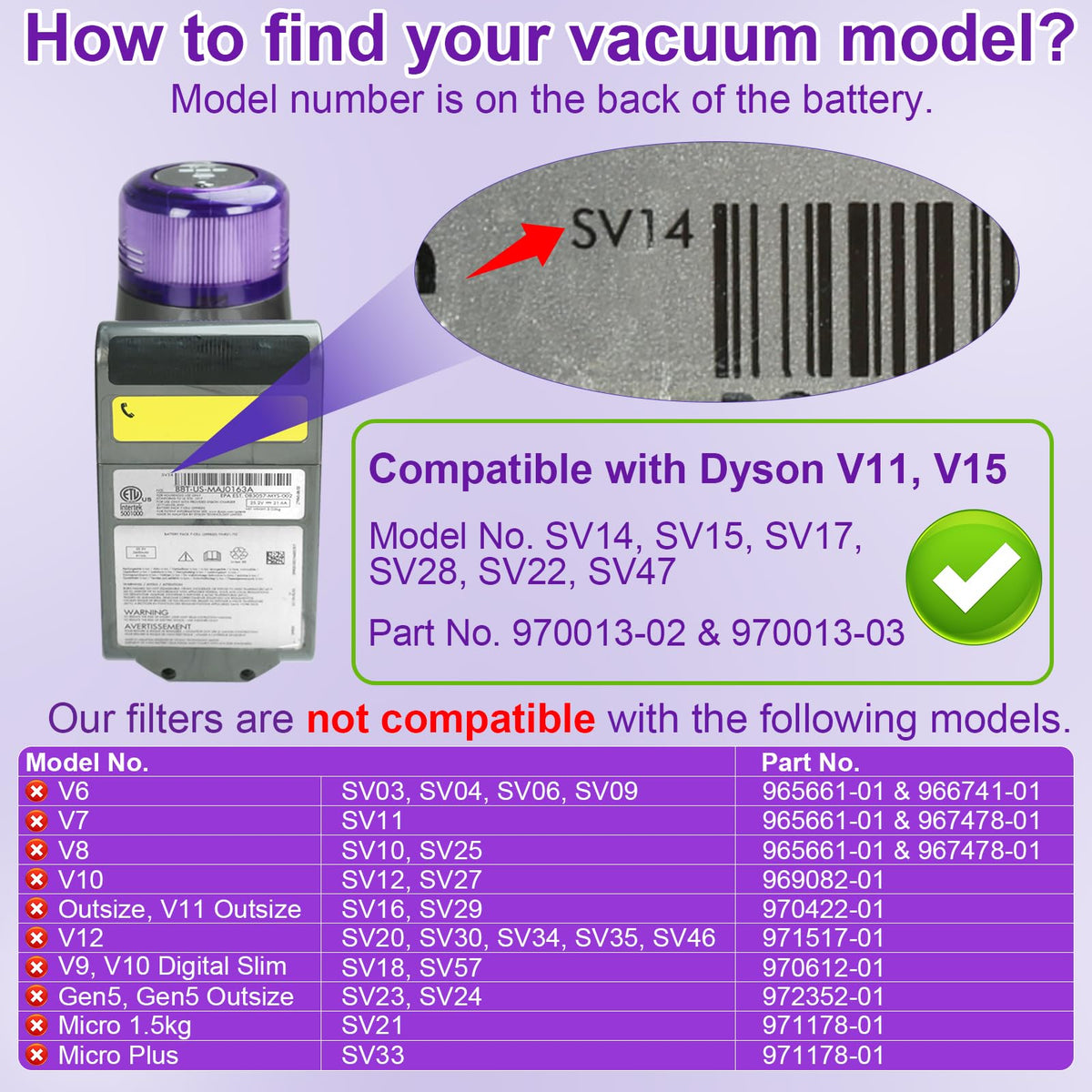 Lemige Dyson V11/V15 filter compatibility label highlights fit range