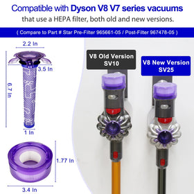 Four pre-filters for Dyson V7/V8 improve airflow