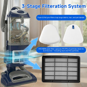Filter kit side view demonstrating compatibility with NV360