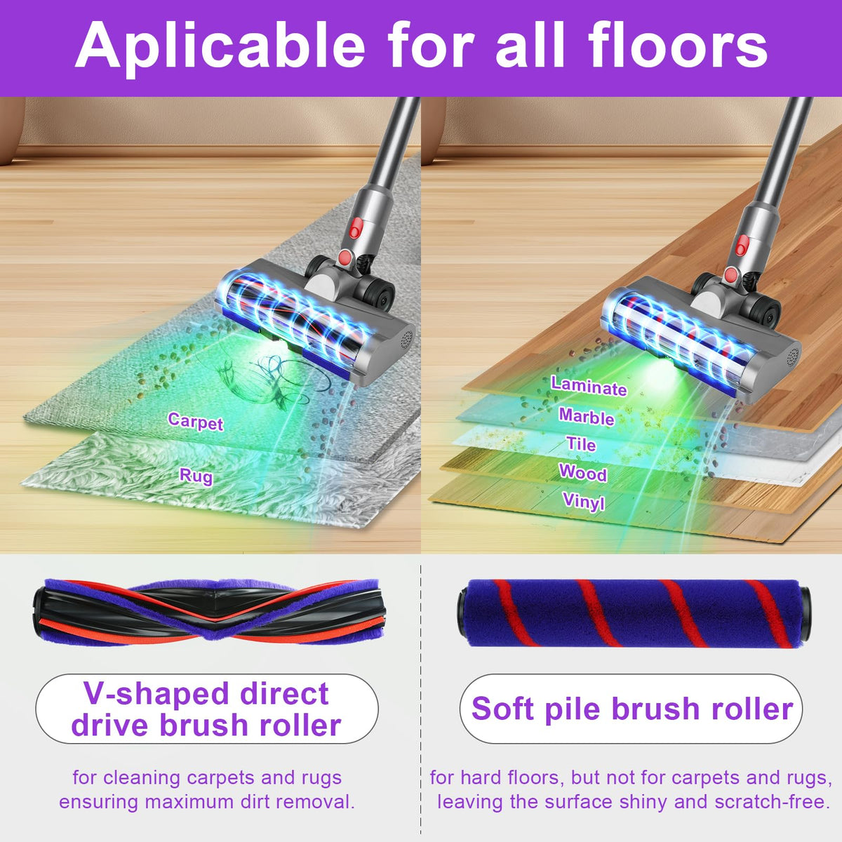 Lemige quick-release attachment for Dyson head tool-free setup