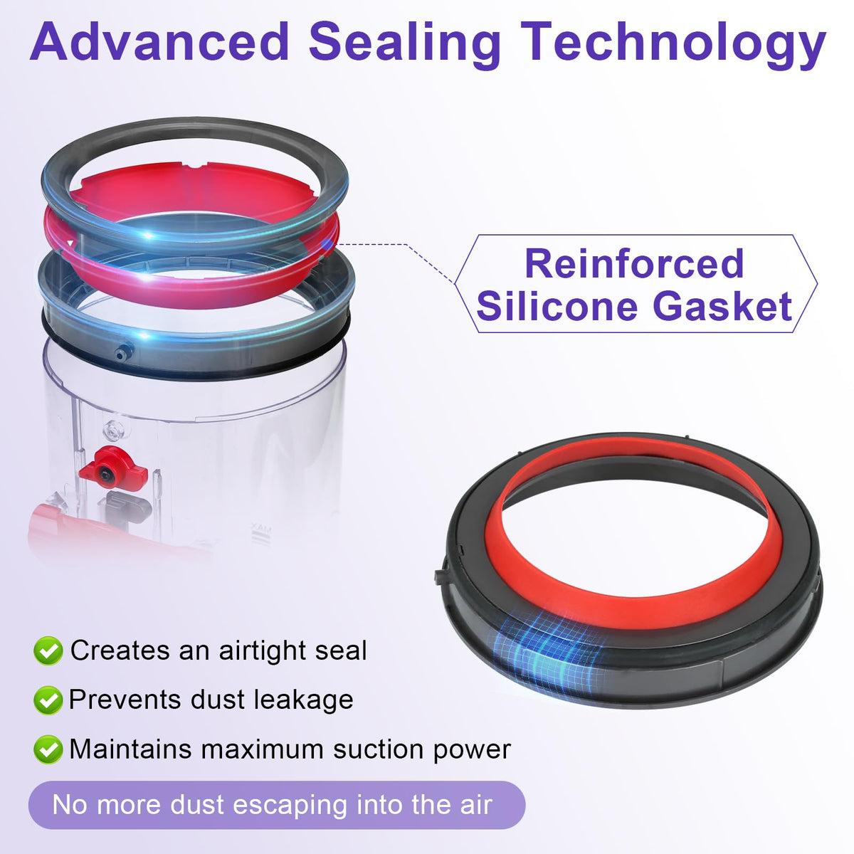 Lemige two-in-one filter for Dyson V11/V15 traps particles as small as 0.3 microns.