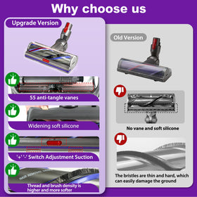 Lemige Upgrade V11 head with V22 compatibility supports versatile home cleaning