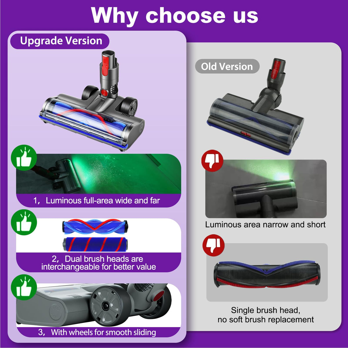 Lemige full-area LED green light revealing hidden debris on Dyson