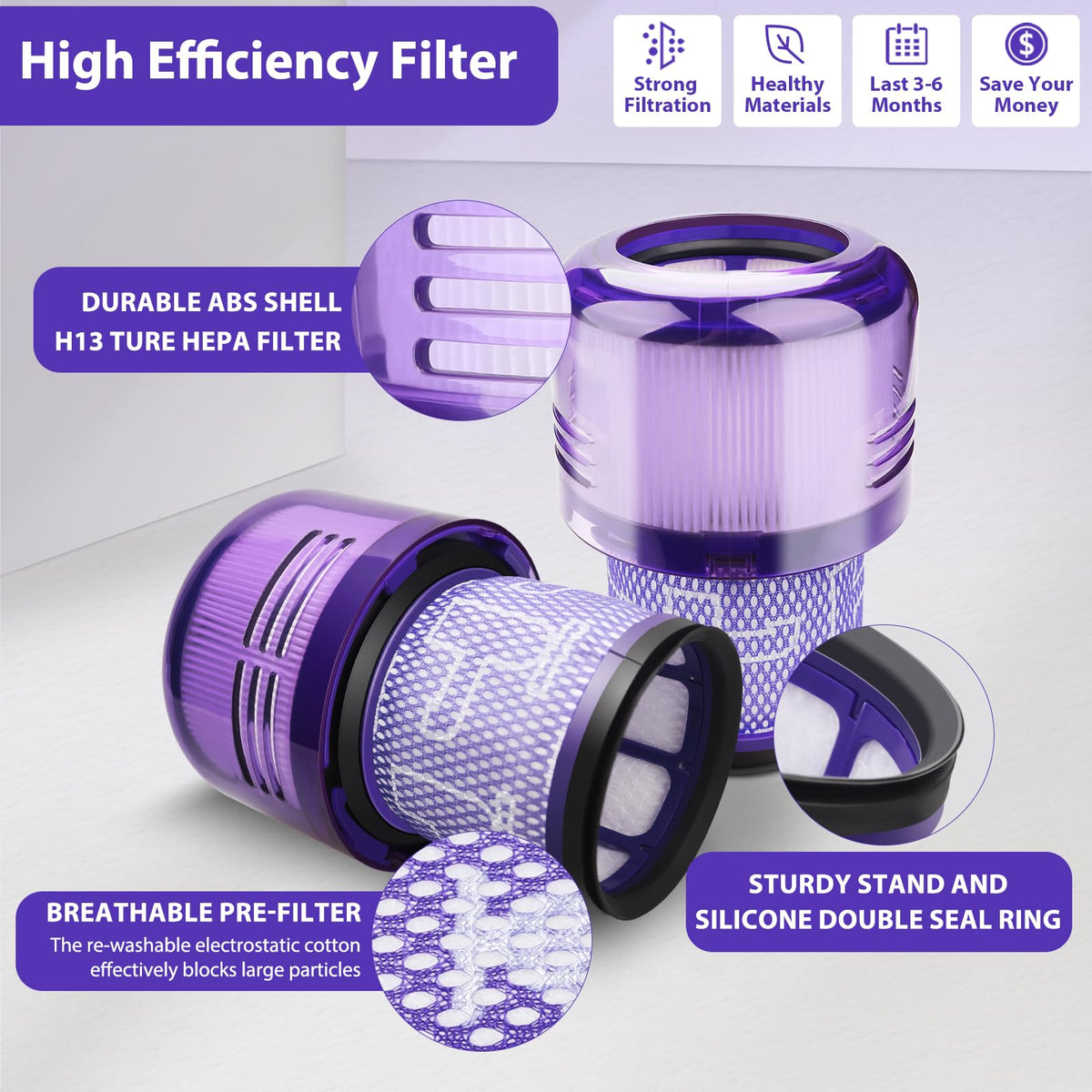 Lemige V11 filter dimensions 3-54x3-54x5-12 inches