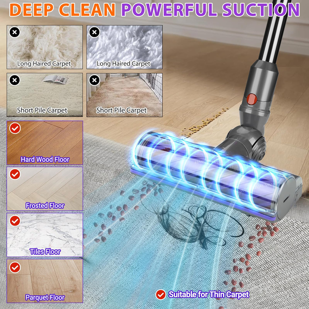Lemige direct-drive brush roller for deep-cleaning carpets and hard floors