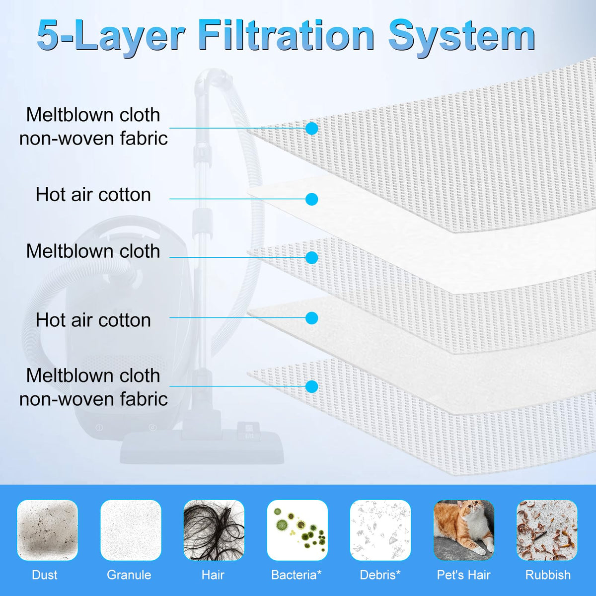 LemonQueen 12-pack includes filters and brush for convenience