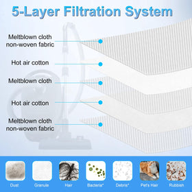 LemonQueen 12-pack includes filters and brush for convenience