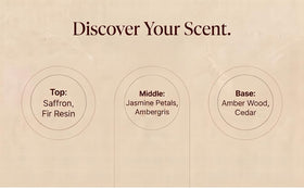 LEOBEN CO Amber Saffron candle glow creates cozy ambiance in any room.