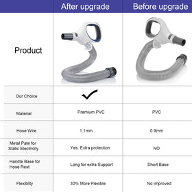LesinaVac blue hose handle for Shark NV502 enhances reach and flexibility during cleaning.