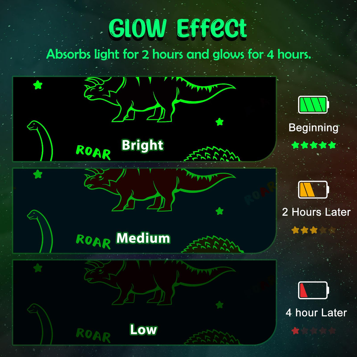 Levens glow feature charges in bright light for glowing nights