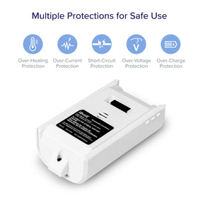 Levoit LVAC-200 battery runtime highlight, supports longer cleaning without frequent recharges
