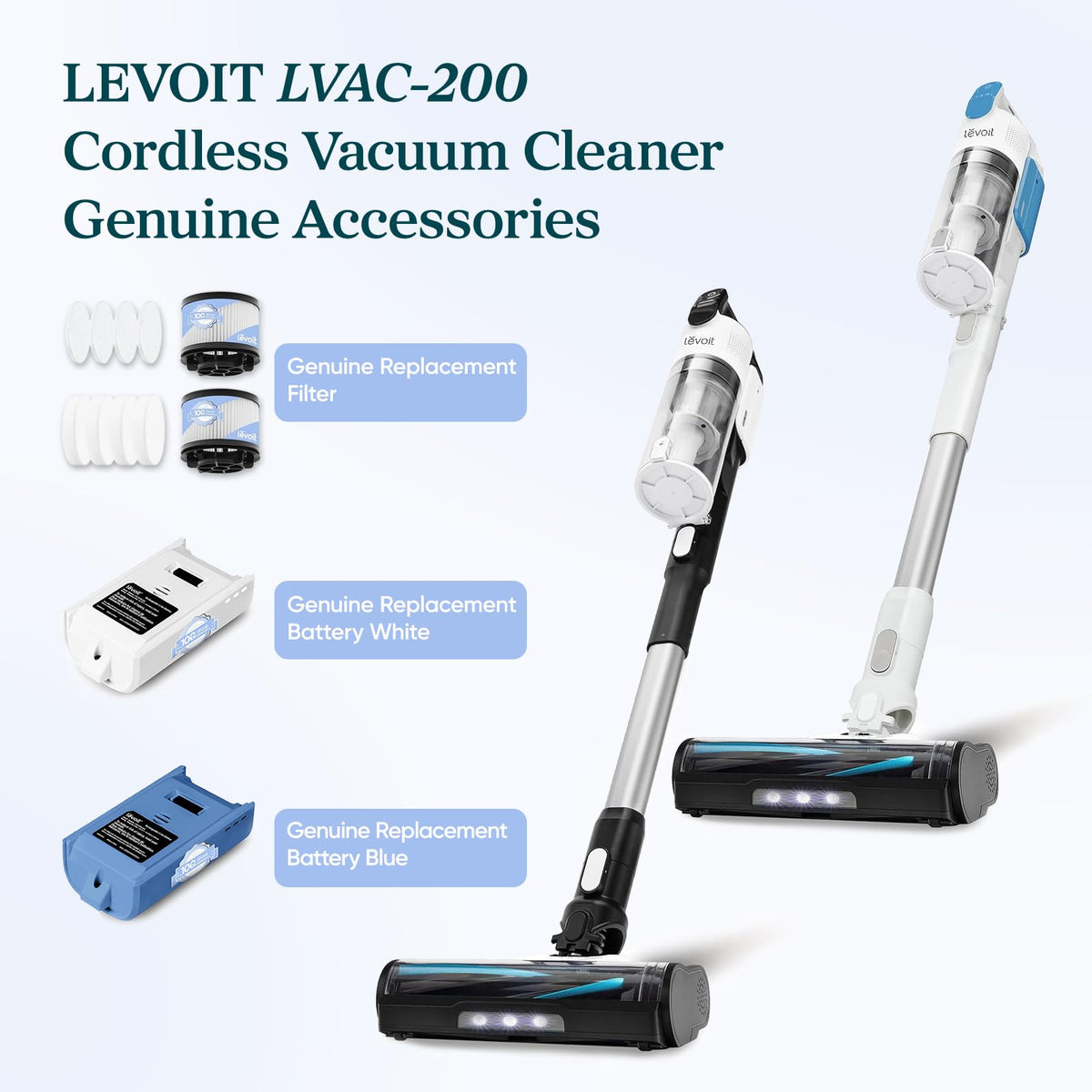 LEVOIT LVAC-200 easy replacement process for busy homes.