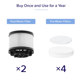 LEVOIT LVAC-200 replacement filter set for easy upkeep.