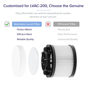 LEVOIT LVAC-200 washable-filter care guide for reuse.