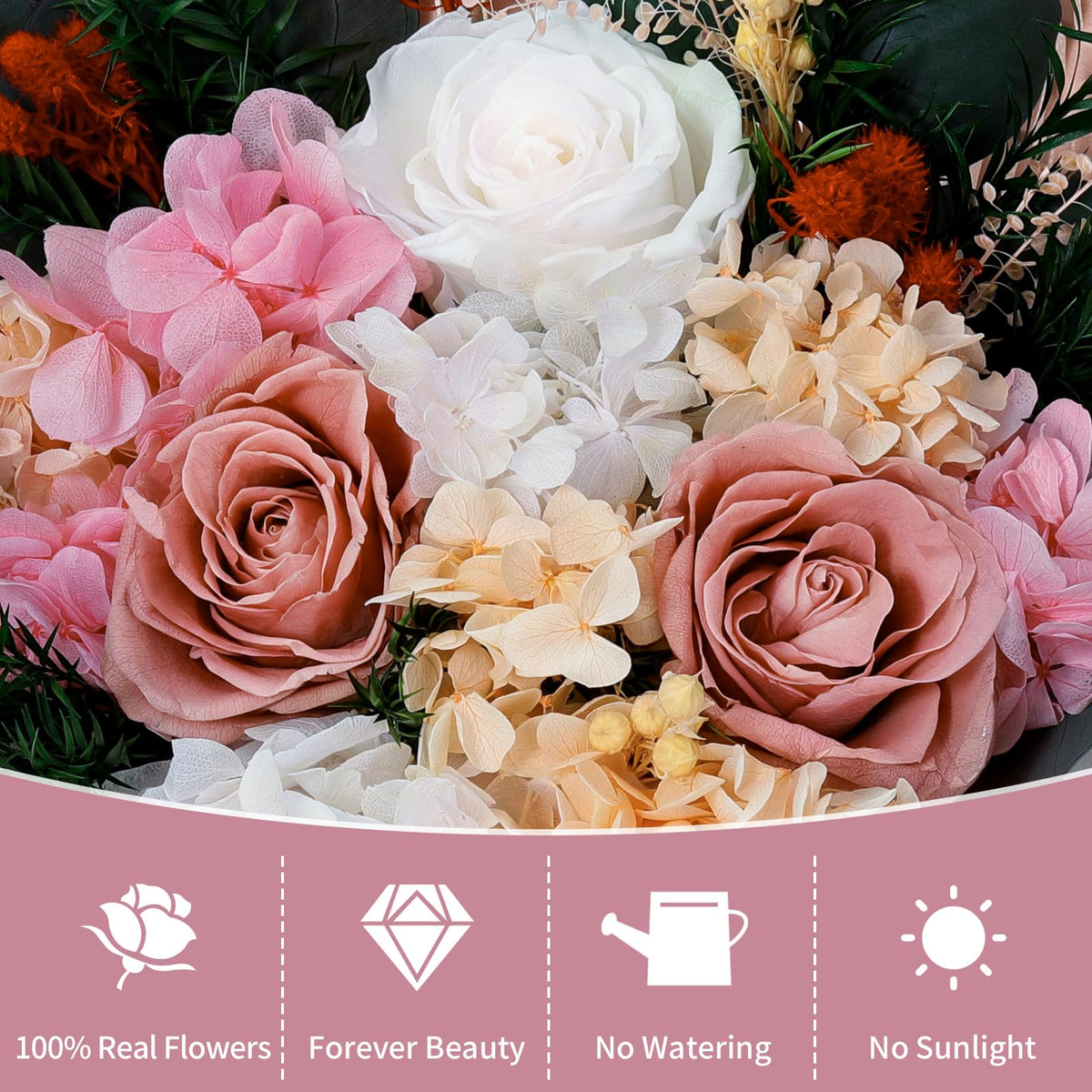 Lewondr gift packaging with greeting card for personal messages and celebrations.