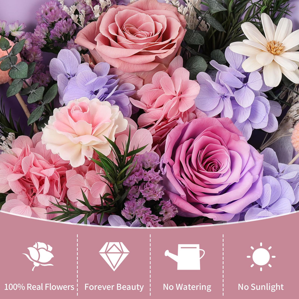 Lewondr gift packaging with greeting card for birthdays or anniversaries.