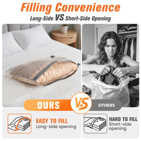 lezecur airtight double-zip seal ensures secure contents.
