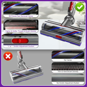 LhhTing head with soft silicone edge protects floors during cleaning