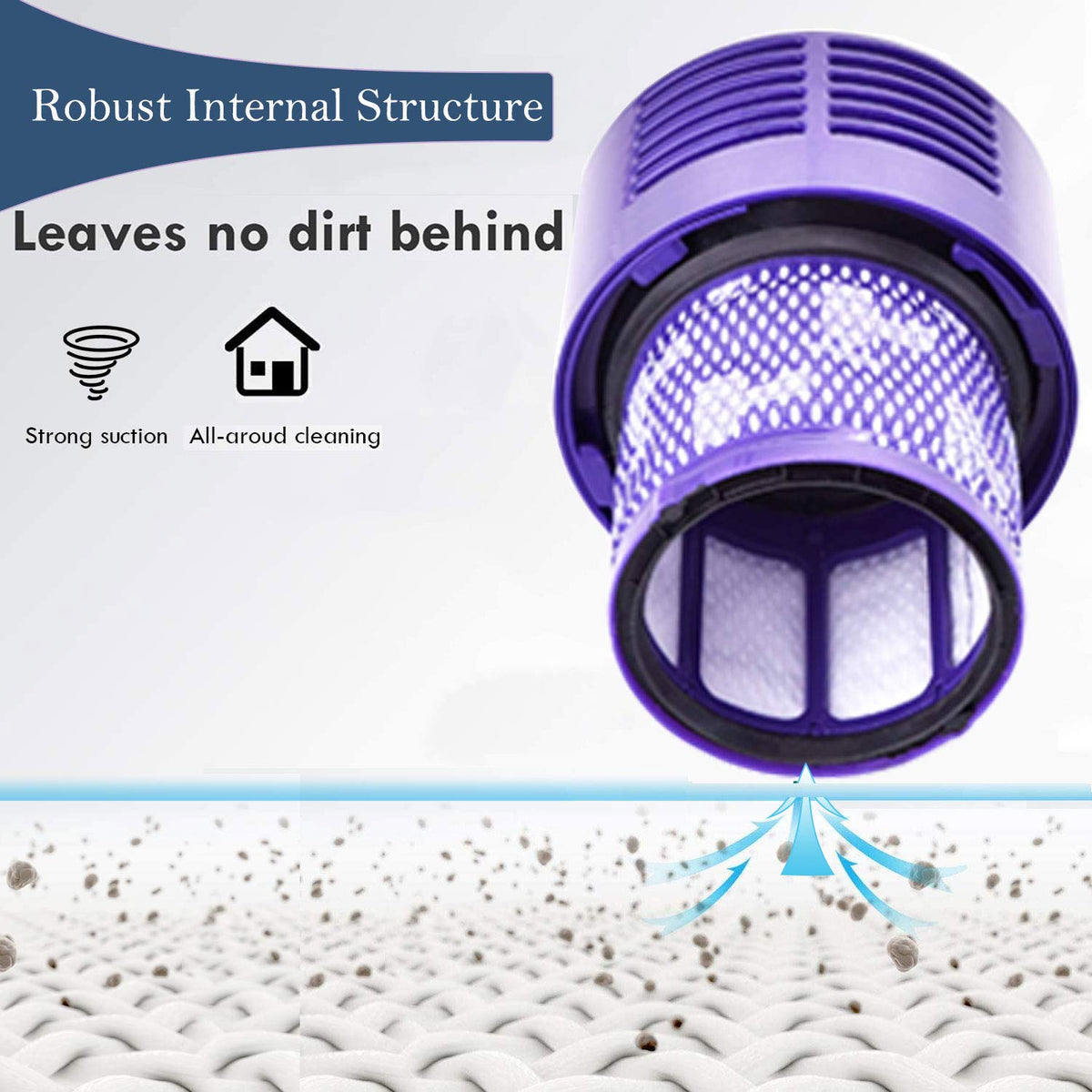 LhhTing V10 upgraded filter capabilities support steady airflow.