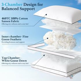 LIANLAM RDS pillow inner feather chamber demonstrates plush yet supportive feel.