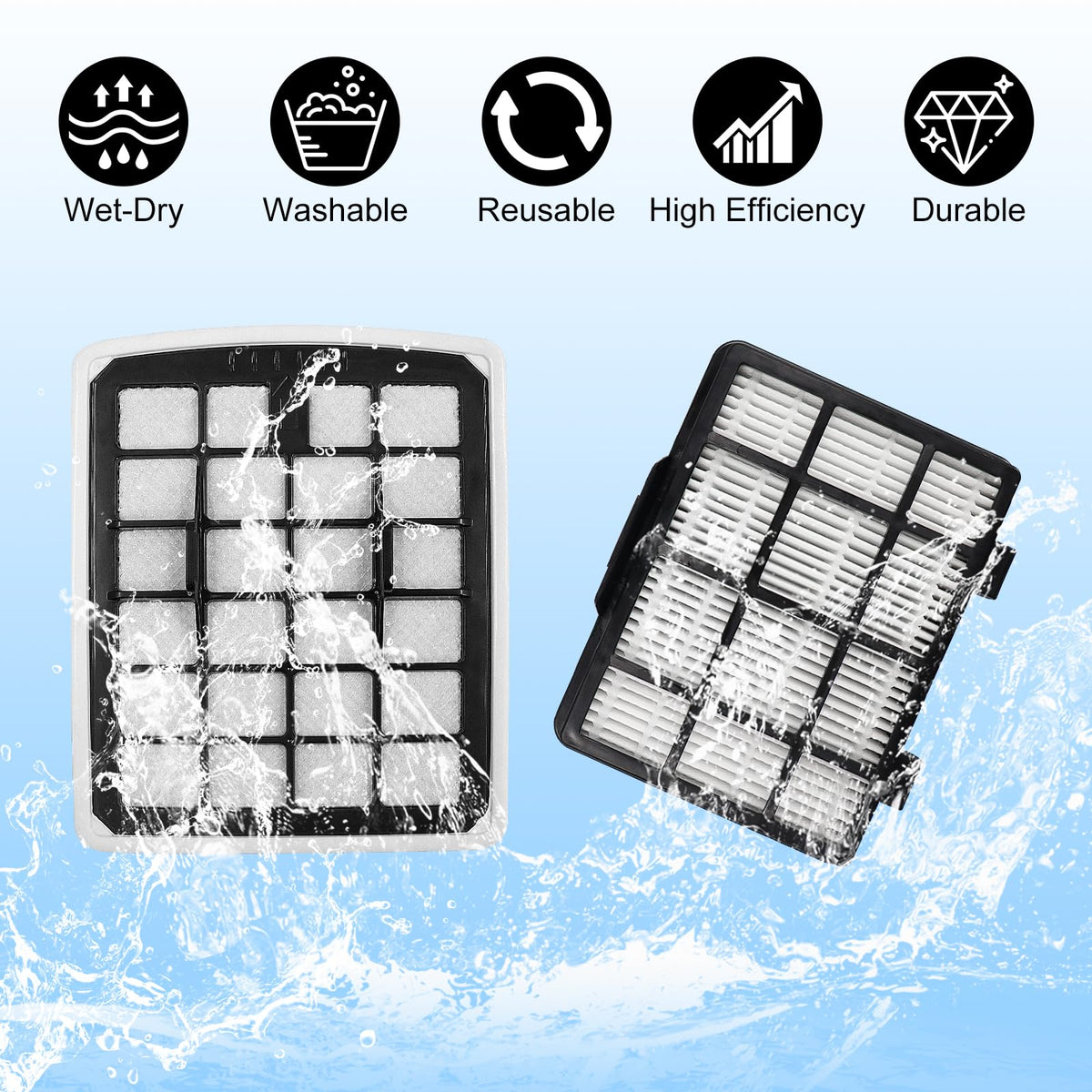 Close-up of Lichelete filter set highlighting sturdy filtration components.
