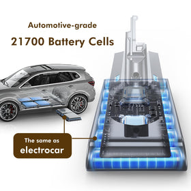 LiLeading battery lock ensures secure, hassle-free attachment during setup