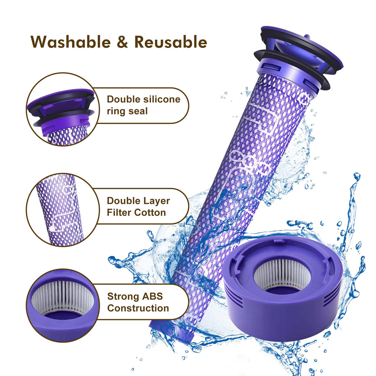 LiLeading is compatible with Dyson V8 Animal/Absolute/Motorhead/Fluffy models