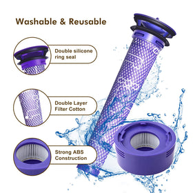 LiLeading is compatible with Dyson V8 Animal/Absolute/Motorhead/Fluffy models