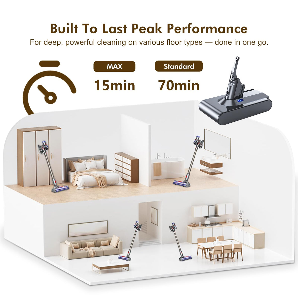 LiLeading smart 9-layer protection guards against overcharge and overheating
