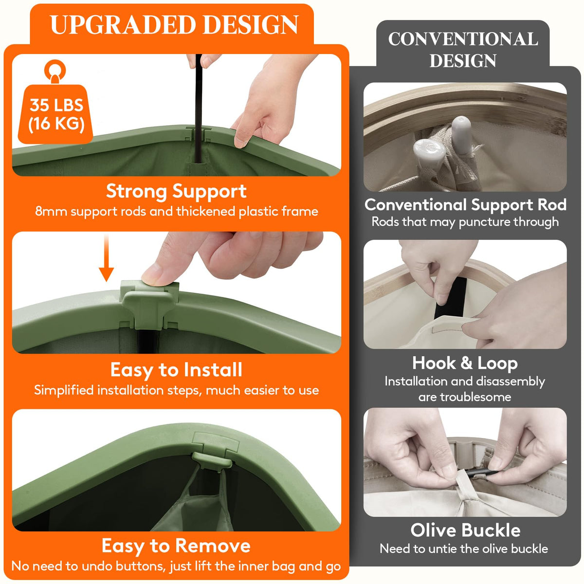 Lifewit 105L basket featuring four support rods for stability