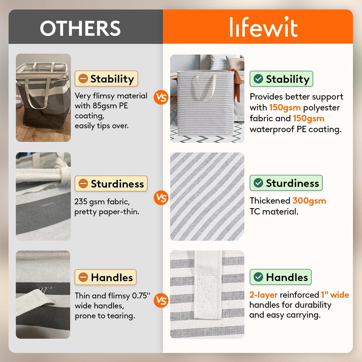 Lifewit 2-pack 100L collapsible design saves space when not in use