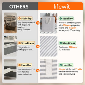 Lifewit 2-pack 100L collapsible design saves space when not in use