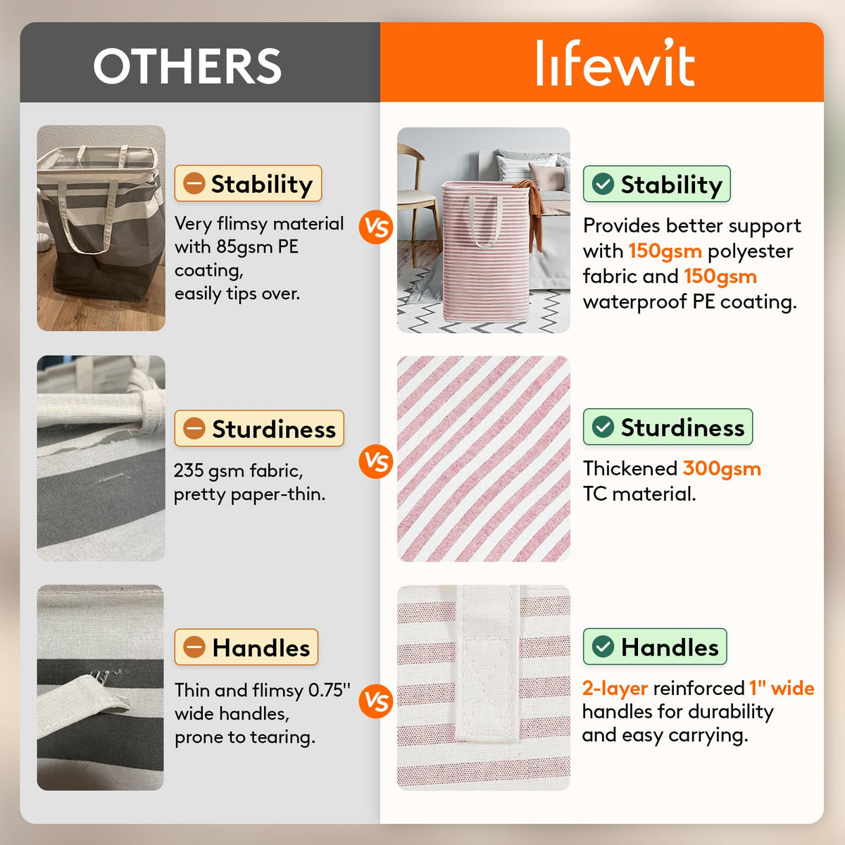 Lifewit 2-pack baskets with reinforced handles for easy carrying.