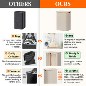 Removable inner bag with olive buckle for easy transport and separation of laundry.