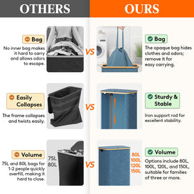 Lifewit bamboo-handles hamper for easy, secure room-to-room transport
