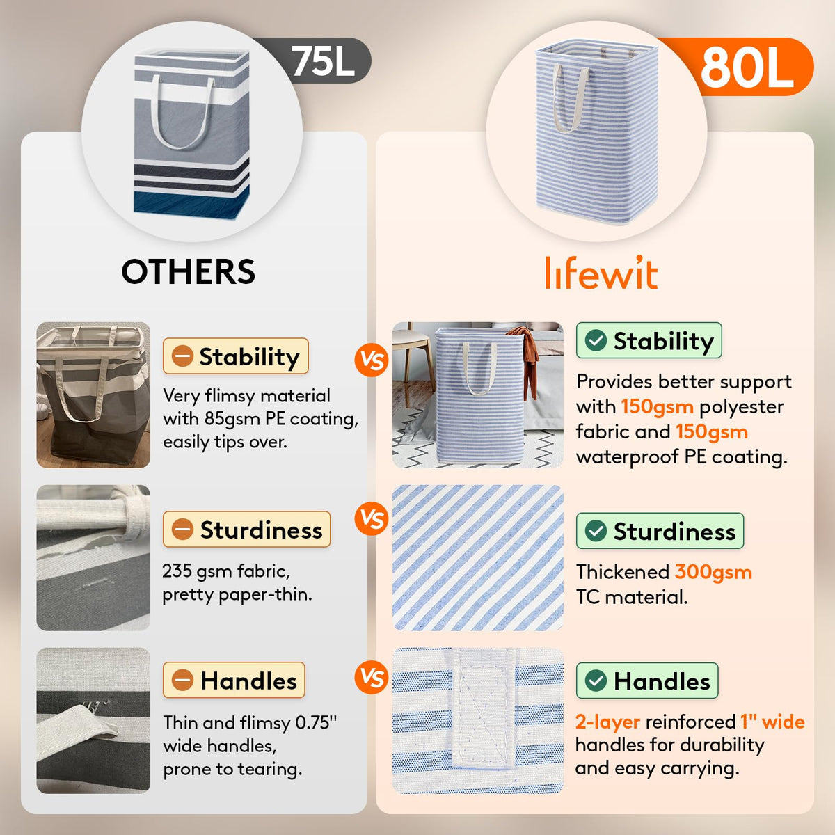 Lifewit freestanding laundry basket stands upright without installation.