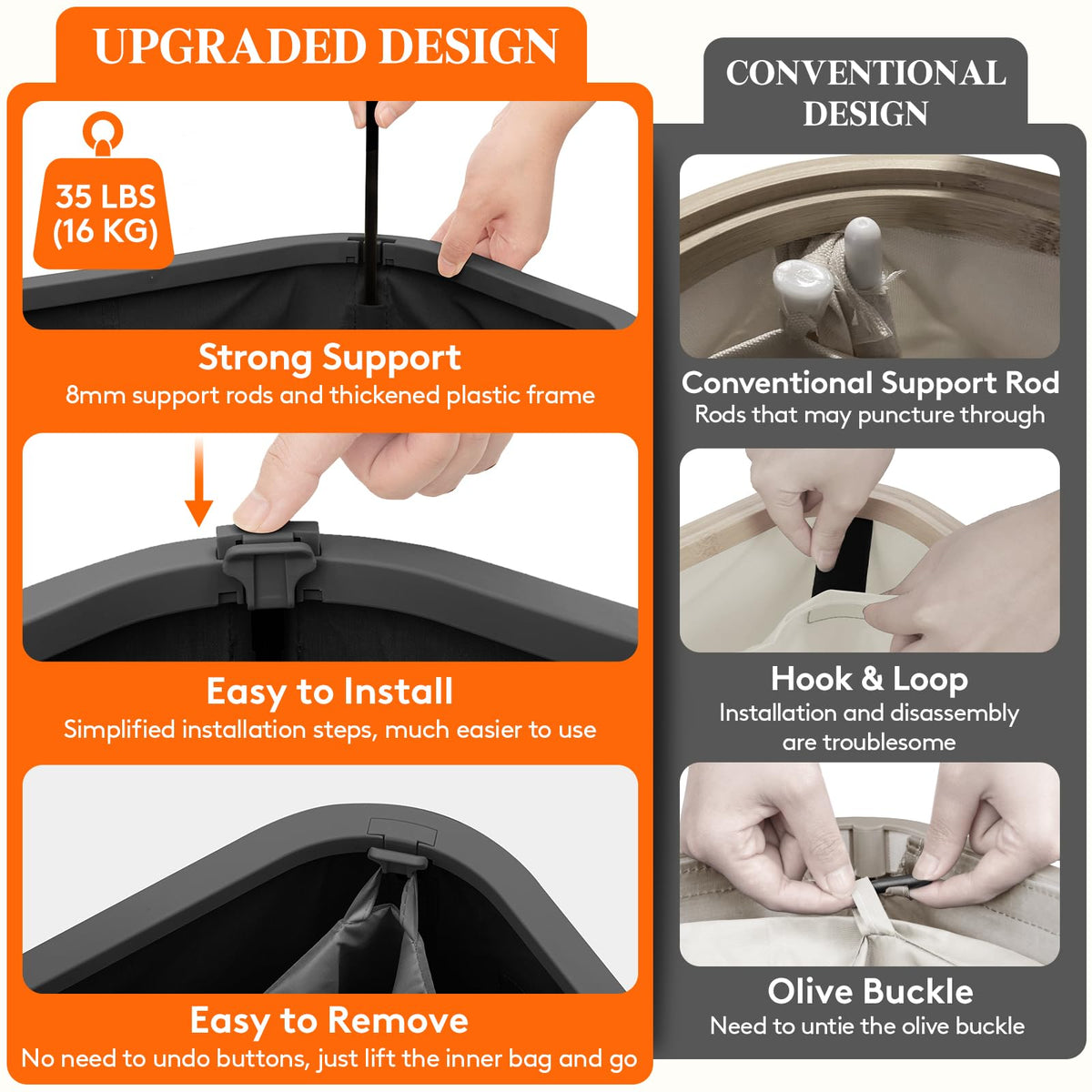 Lifewit foldable design saves space when not in use.