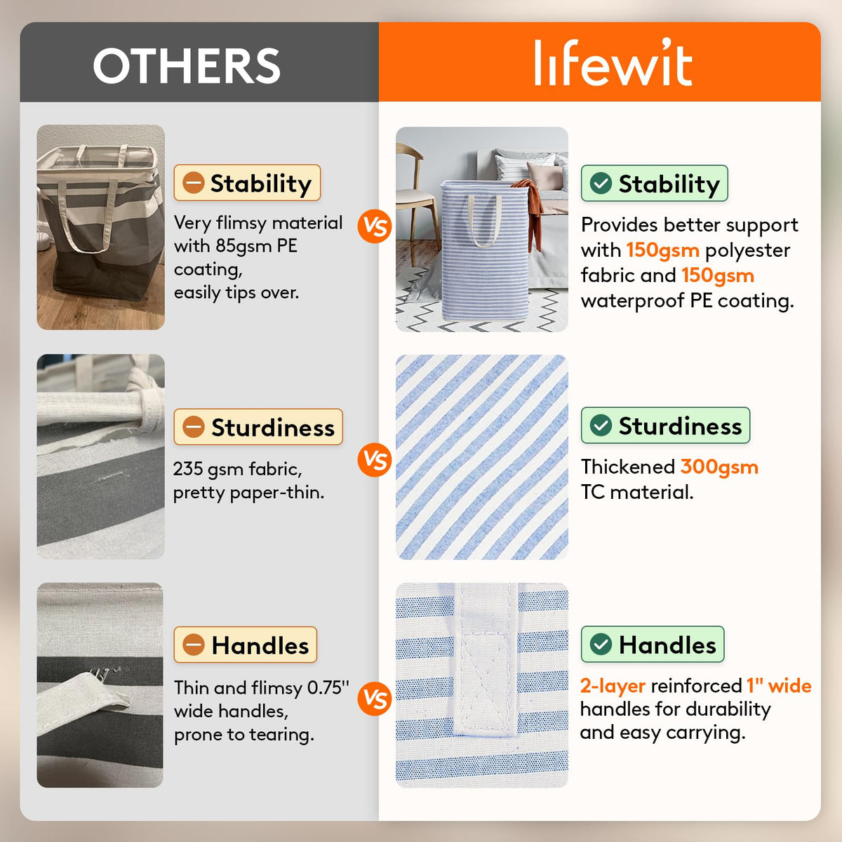 Lifewit baskets with reinforced handles for easy carrying